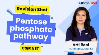 Oxidative Pentose Phosphate Pathway What You Need to Revise  Quick review [upl. by Meehyrb879]