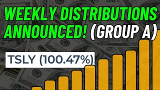 Weekly Distributions Announced TSLY QDTE XDTE RDTE [upl. by Anilrats]