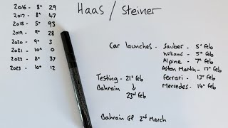 ASMR F1 2024 News Gunther Steiner Haas f1 f12024 asmr [upl. by Raychel]