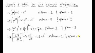 Introdução Equações Diferenciais [upl. by Irrabaj]