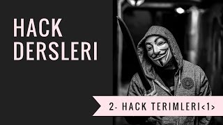 Hack Dersleri 2 Gerekli Programlar ve Hack Terimleri  Part 1 [upl. by Nottirb]