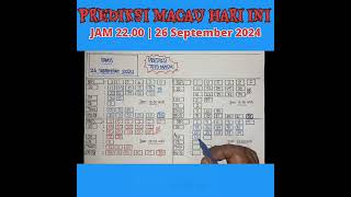 Prediksi macau hari ini 26 September 2024 P4 Jam 2200  prediksi totomacaupool [upl. by Latoniah170]