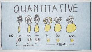 44 Variable types  Quantitative methods  Measurement  UvA [upl. by Joli]