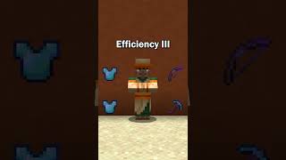 How To Get Every Enchanted Book In Minecraft 120 [upl. by Uball526]