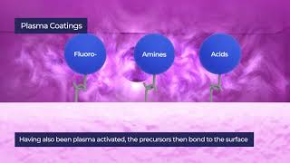 Henniker Plasma  Plasma Coatings Explained [upl. by Aneekal867]