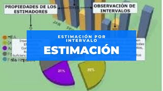 Estimación por Intervalo [upl. by Kramer]