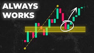 Fibonacci Trading Course 3 Advanced Stategies Revealed [upl. by Geddes]