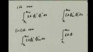 Module 2 Lecture 3 Finite Element Method [upl. by Scever]