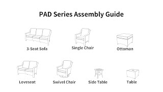 PAD Series Assembly Guide [upl. by Schott681]