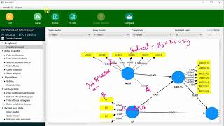 SmartPLS 410 Moderated Mediation Analysis mediation moderation smartpls moderatedmediation [upl. by Pernell]