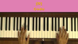 Sweet Child O Mine Piano Tutorial SLOW [upl. by Udenihc]