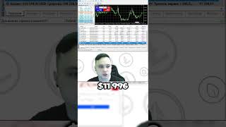 SST Simple Swing Trading trading forex bitcoin трейдинг trader eurusd btc swing [upl. by Acinoda615]