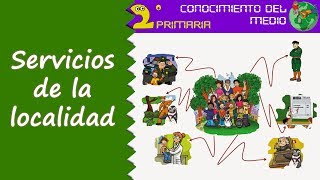 Cono 2º Primaria Tema 11 Los servicios de la localidad [upl. by Beulah]