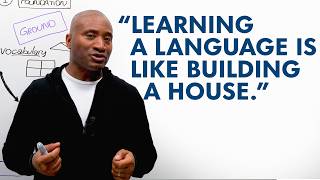 3 Keys to Learning English [upl. by Aihseya]