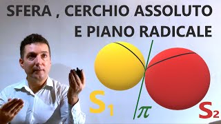 Sfera cerchio assoluto piano radicale Esercizi sfera [upl. by Garvin]