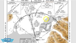 ILS EVERTHYING EXPLAINED  IFR Chart Pro Series [upl. by Bocaj]