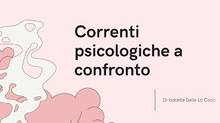 Correnti psicologiche a confronto [upl. by Galan884]