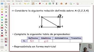 Matematicas discretas I Clase 10 7 Representación de relaciones [upl. by Razec]