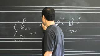 Lesson 02 Pitch Notation and Clefs [upl. by Namrak]