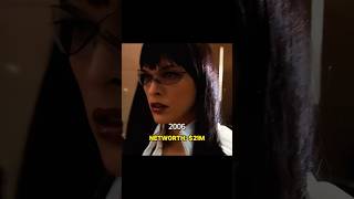 Milla Jovovich Net Worth Evolution 2024 millajovovich evolution networth [upl. by Montanez93]