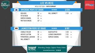 Launceston Mens 1st Grade v Riverside Mens 1st Grade [upl. by Aneeres]