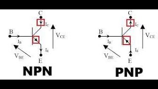 transistor bipolaire etude statique et dynamique schéma de basePART1 [upl. by Anerbas741]