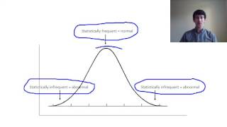 Psychopathology statistical infrequency [upl. by Willing]