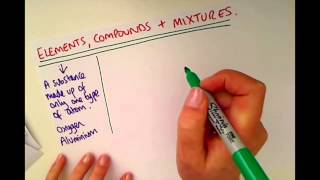 KS3  Elements Compounds amp Mixtures [upl. by Esinehc613]