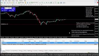 Live XAUUSD GOLD My Trading Strategy081024 [upl. by Dlarrej]