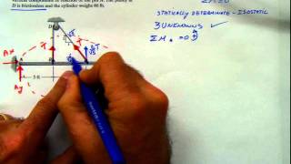 Chapter 51  Conditions for RigidBody Equilibrium [upl. by Ytsur438]