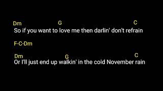 November Rain by Guns N Roses chords amp lyrics [upl. by Anitteb457]