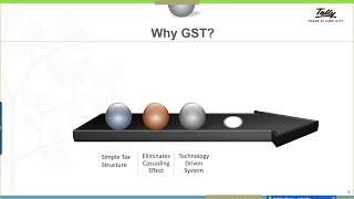 Recorded Webinars  GST Sales Transactions in TallyERP 9 [upl. by Ynavoj]