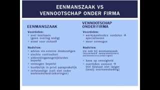 Eenmanszaak vs vennootschap onder firma MampO havovwo [upl. by Apgar879]