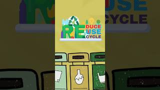 Recycling Reduce Reuse  Reduce Reuse Recycle Video Presentation  3rs Reduce Reuse Recycle [upl. by Qifar]