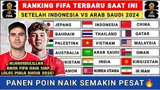 GESER 7 NEGARA 🔥 RANKING FIFA TERBARU SETELAH INDONESIA VS ARAB SAUDI  RANKING FIFA TERBARU 2024 [upl. by Ojyllek]