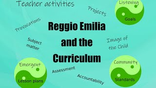 Reggio Emilia and the Curriculum [upl. by Herold705]