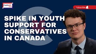 Exploring the Surge of Conservative Youth Interview with Wyatt Claypool  CANAM NEWS [upl. by Levison226]