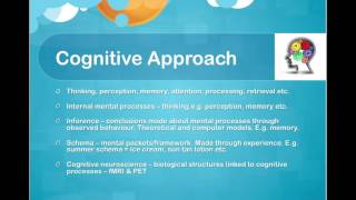 Approaches in Psychology Cognitive [upl. by Candra507]