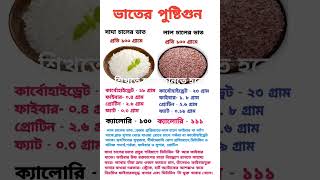 সাদা চালের ভাত বনাম লাল চালের ভাতের পুষ্টিগুন💪Nutritional value of white rice vs red rice🤤shorts [upl. by Sacken]