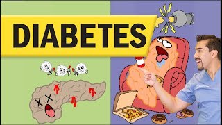 Diabetes Mellitus Type 1 amp Type 2 for Nursing amp NCLEX [upl. by Ahtelahs]