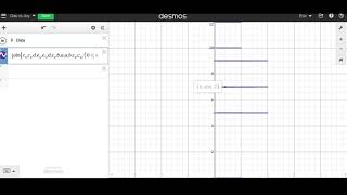 Desmos Music Series Ode to Joy EU ANTHEM [upl. by Adnana]