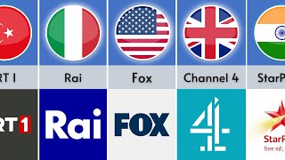 TV Channels From Different Countries [upl. by Hebbe]