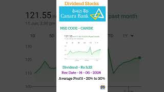 canara bank share dividend tamil canara bank dividend BCG share latest news sharemarket shorts [upl. by Nuawaj]