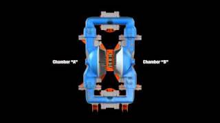 Sigma Spectrum Infusion Pump  Overview and Basic Infusion [upl. by Rodrich]