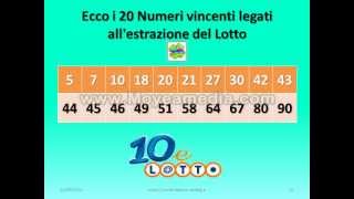 Estrazione Lotto e 10eLotto del 16062012 [upl. by Manon]