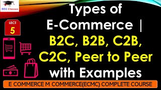 L5 Types of ECommerce  B2C B2B C2B C2C Peer to Peer with Examples  E Commerce M Commerce [upl. by Anilam786]