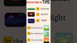 💫 Prepositions of TIME💫 englishteacher englishgrammar englishcoach prepositions preposition [upl. by Astrahan239]