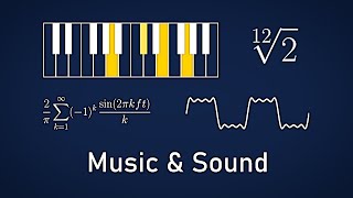 The Math Behind Music and Sound Synthesis [upl. by Gershom428]