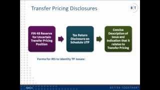 An Introduction to Transfer Pricing [upl. by Curren58]