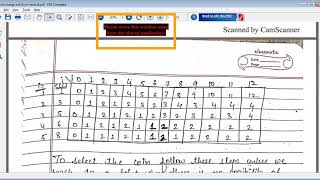 Coin Change Problem Dynamic Programming Making change problem [upl. by Aisya]